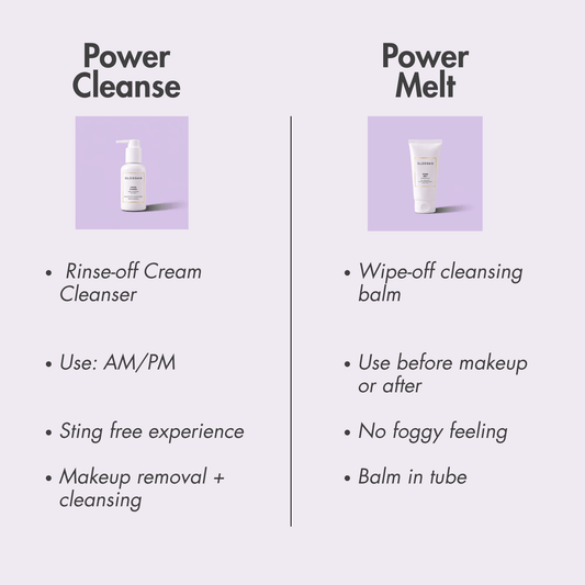 Power Series Combo - Double Cleansing Duo (Melt + Cleanse) - GLOSSKN